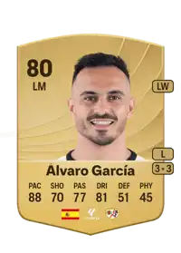 Álvaro García Common 80 Overall Rating