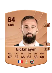 Joachim Eickmayer Common 64 Overall Rating