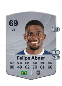 Felipe Abner Common 69 Overall Rating