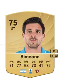 Giovanni Simeone Common 75 Overall Rating