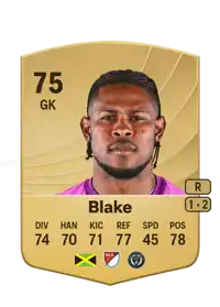Andre Blake Common 75 Overall Rating