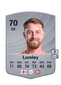 Joe Lumley Common 70 Overall Rating
