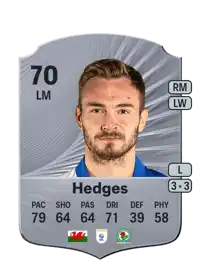 Ryan Hedges Rare 70 Overall Rating