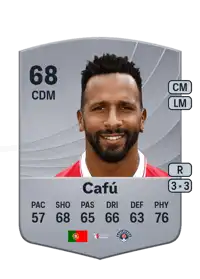 Cafú Common 68 Overall Rating