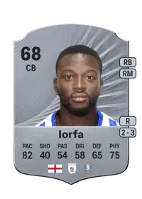 Dominic Iorfa Rare 68 Overall Rating