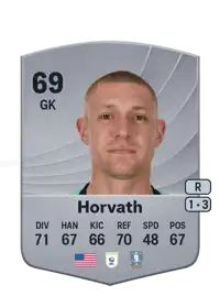 Ethan Horvath Common 69 Overall Rating
