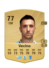 Matías Vecino Common 77 Overall Rating