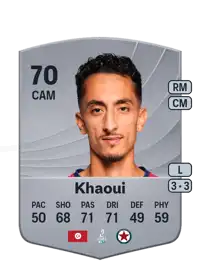 Saîf-Eddine Khaoui Common 70 Overall Rating