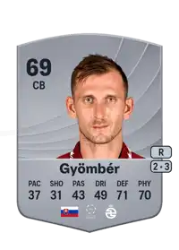 Norbert Gyömbér Common 69 Overall Rating