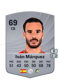 Iván Márquez Common 69 Overall Rating