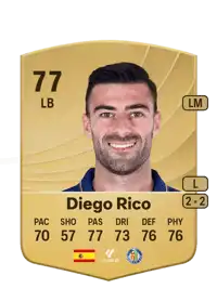Diego Rico Common 77 Overall Rating