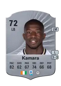 Hassane Kamara Rare 72 Overall Rating
