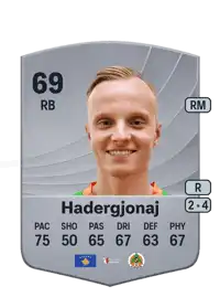 Florent Hadergjonaj Common 69 Overall Rating
