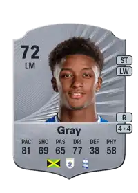 Demarai Gray Rare 72 Overall Rating