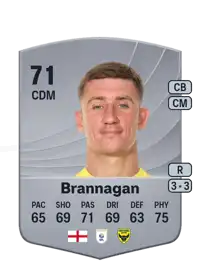 Cameron Brannagan Common 71 Overall Rating