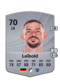Tim Leibold Common 70 Overall Rating