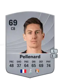 Théo Pellenard Common 69 Overall Rating