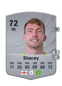 Jack Stacey Common 72 Overall Rating