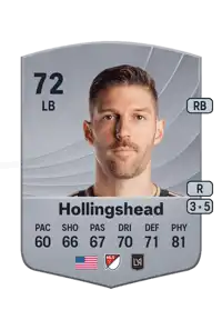 Ryan Hollingshead Common 72 Overall Rating
