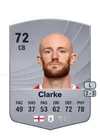 Matt Clarke Common 72 Overall Rating