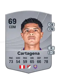 Wilder Cartagena Common 69 Overall Rating