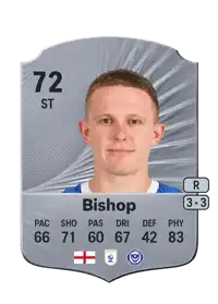 Colby Bishop Rare 72 Overall Rating