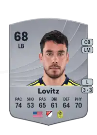 Daniel Lovitz Common 68 Overall Rating
