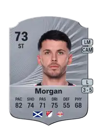 Lewis Morgan Rare 73 Overall Rating