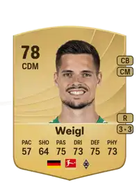 Julian Weigl Common 78 Overall Rating