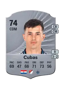 Andrés Cubas Rare 74 Overall Rating