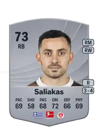 Manolis Saliakas Common 73 Overall Rating