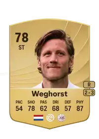 Wout Weghorst Common 78 Overall Rating