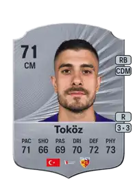 Dorukhan Toköz Rare 71 Overall Rating