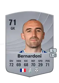 Paul Bernardoni Common 71 Overall Rating