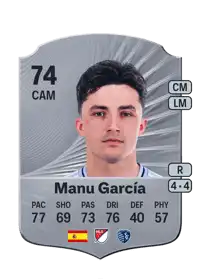 Manu García Rare 74 Overall Rating