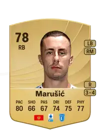 Adam Marušić Common 78 Overall Rating