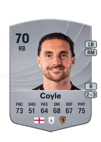Lewie Coyle Common 70 Overall Rating
