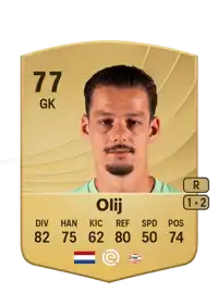 Nick Olij Common 77 Overall Rating