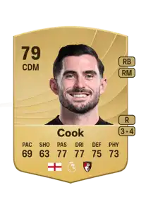 Lewis Cook Common 79 Overall Rating