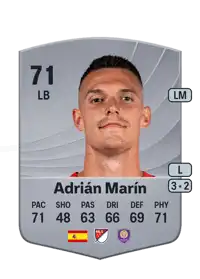 Adrián Marín Common 71 Overall Rating
