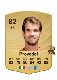 Ivan Provedel Common 82 Overall Rating