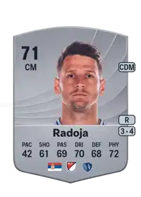 Nemanja Radoja Common 71 Overall Rating