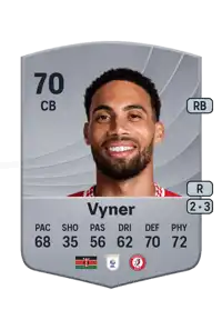 Zak Vyner Common 70 Overall Rating