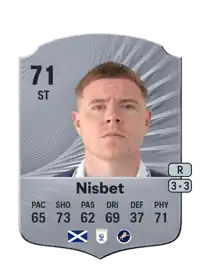 Kevin Nisbet Rare 71 Overall Rating