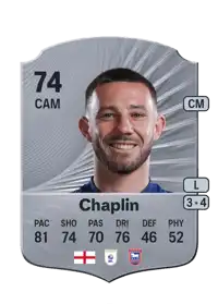 Conor Chaplin Rare 74 Overall Rating