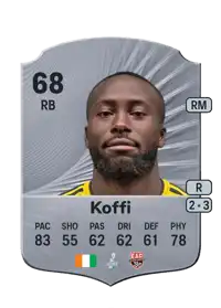 Erwin Koffi Rare 68 Overall Rating