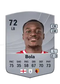 Marc Bola Common 72 Overall Rating