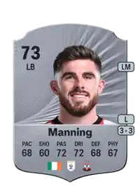 Ryan Manning Rare 73 Overall Rating