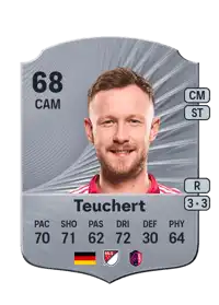 Cedric Teuchert Rare 68 Overall Rating