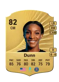 Crystal Dunn Rare 82 Overall Rating